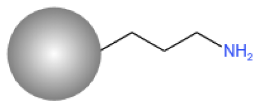 SHIMSEN Styra NH2