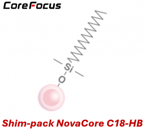 Particle design Shim-pack NovaCore C18-HB_upload